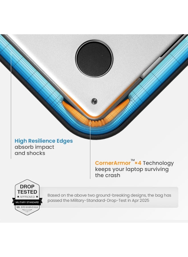 Tomtoc Defender-A13 Premium Eco-Friendly 360° Protective Laptop Sleeve 13-Inch for MacBook Air M4 (2025) A3240, M3 A3113, M2 A2681, M1 A2337 & MacBook Pro A2686/A2338 – Water-Resistant Shockproof Case with Accessory Pouch - Image 2